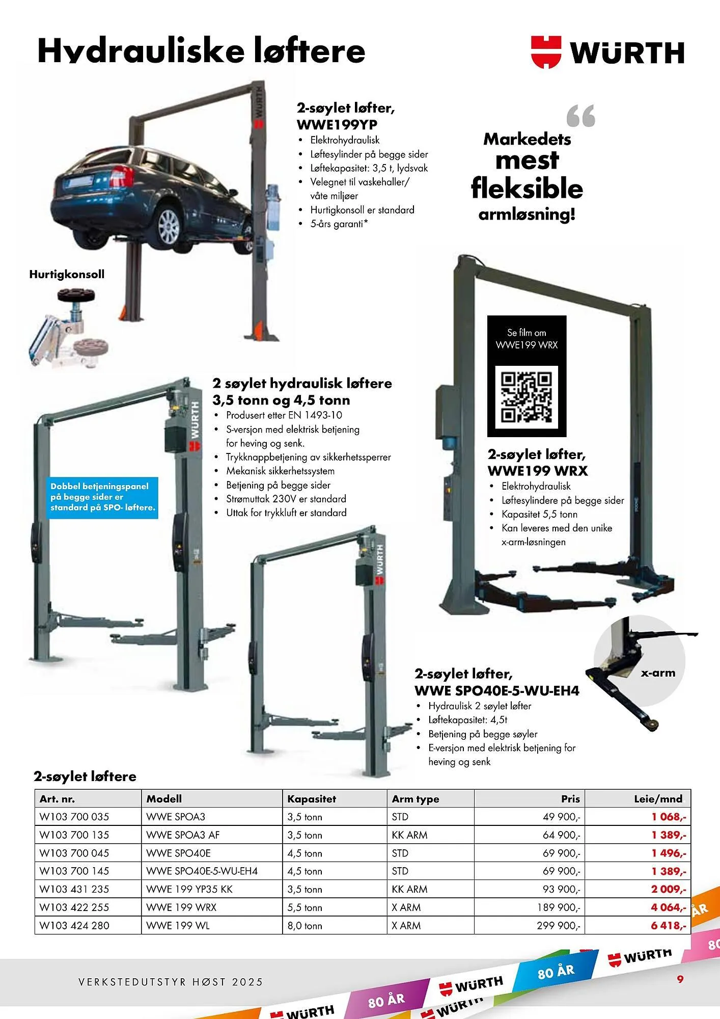 Würth kundeavis fra 16. september til 31. desember 2025 - kundeavisside 9