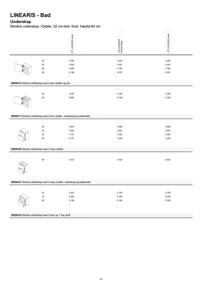 kvik kjøkken Prisliste. fra 1. januar til 31. desember 2025 - kundeavisside 755