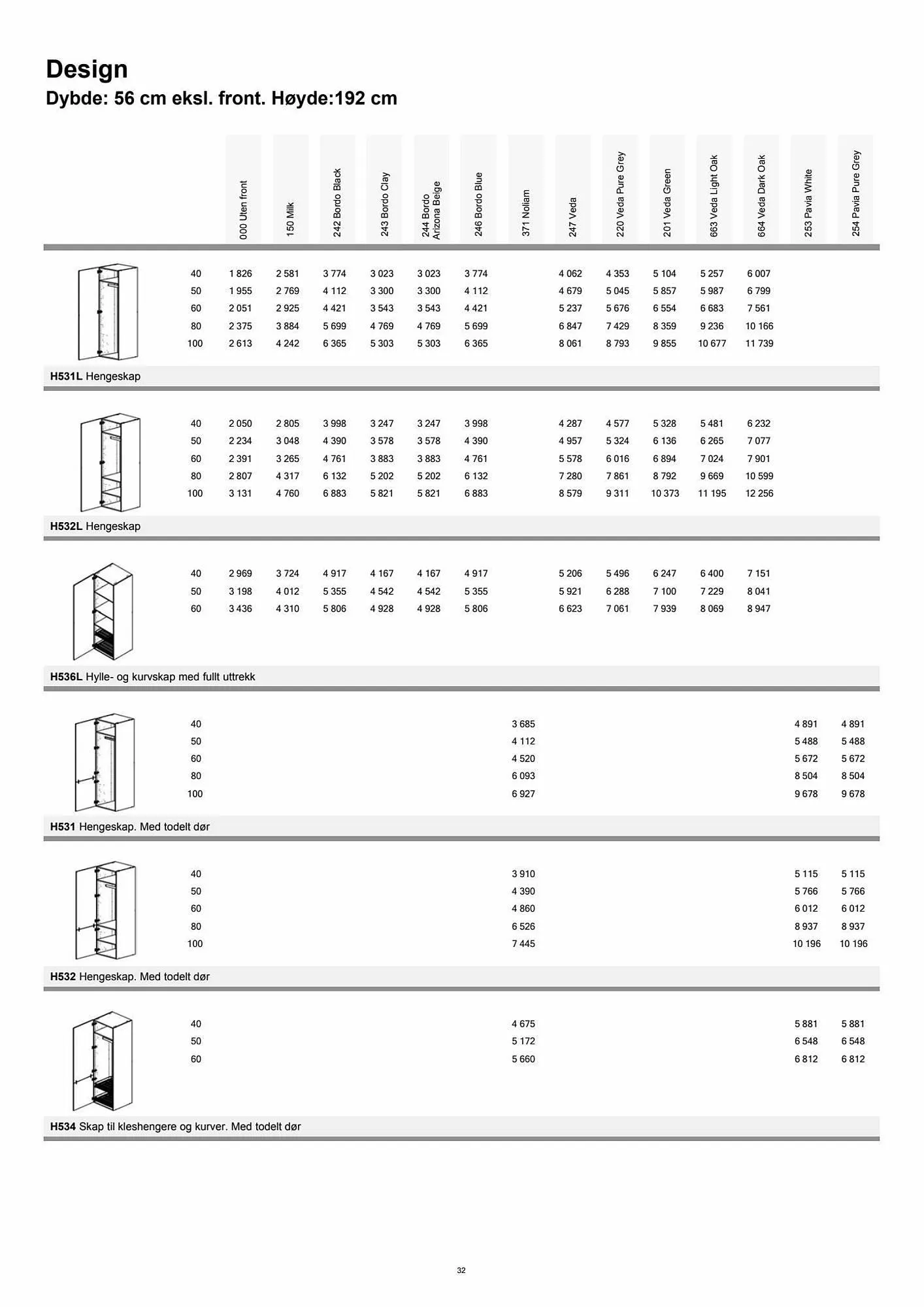 Kvik Kjøkken Kundeavis fra 11. september til 24. september 2023 - kundeavisside 32