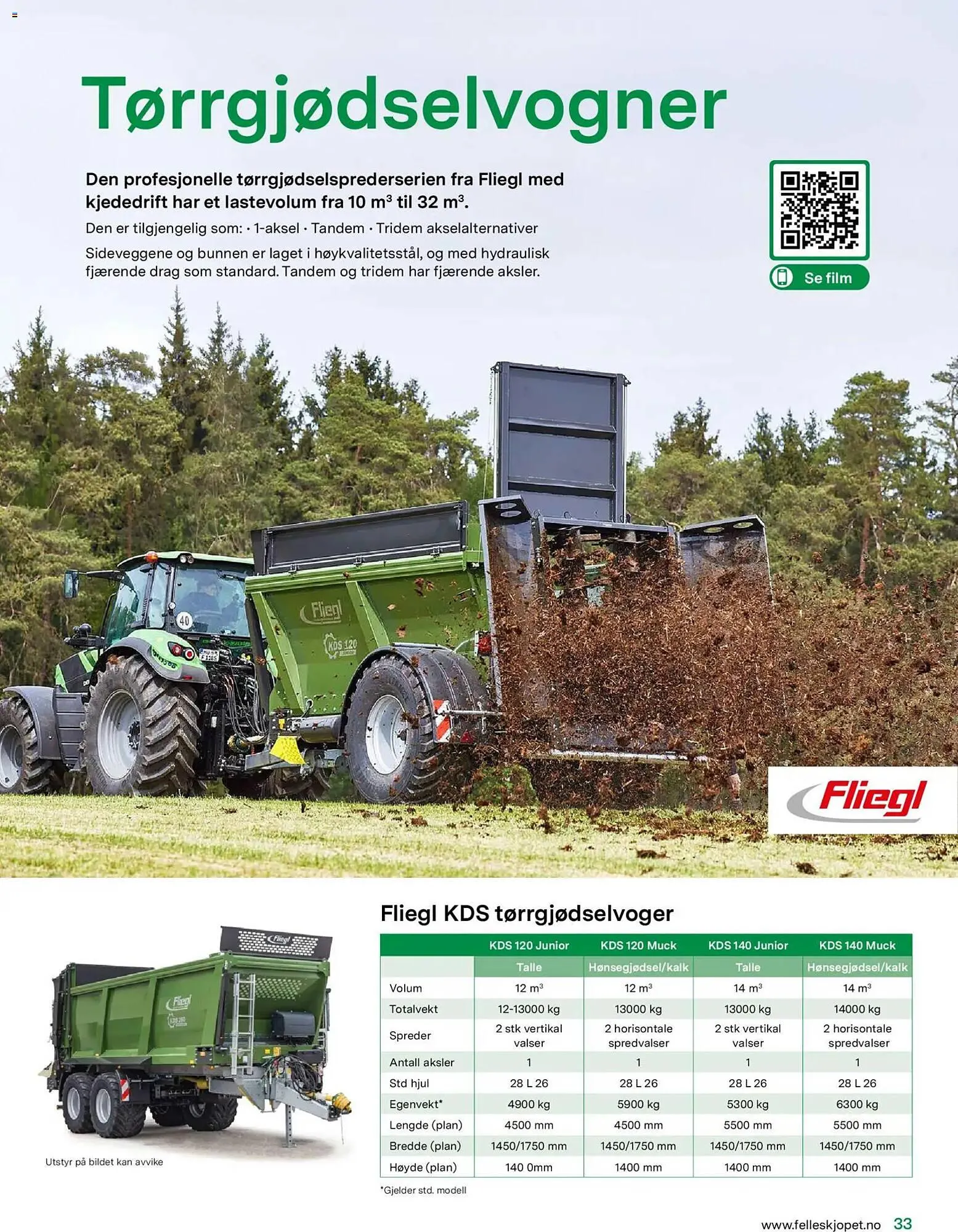 Felleskjøpet kundeavis fra 18. mars til 31. desember 2026 - kundeavisside 33