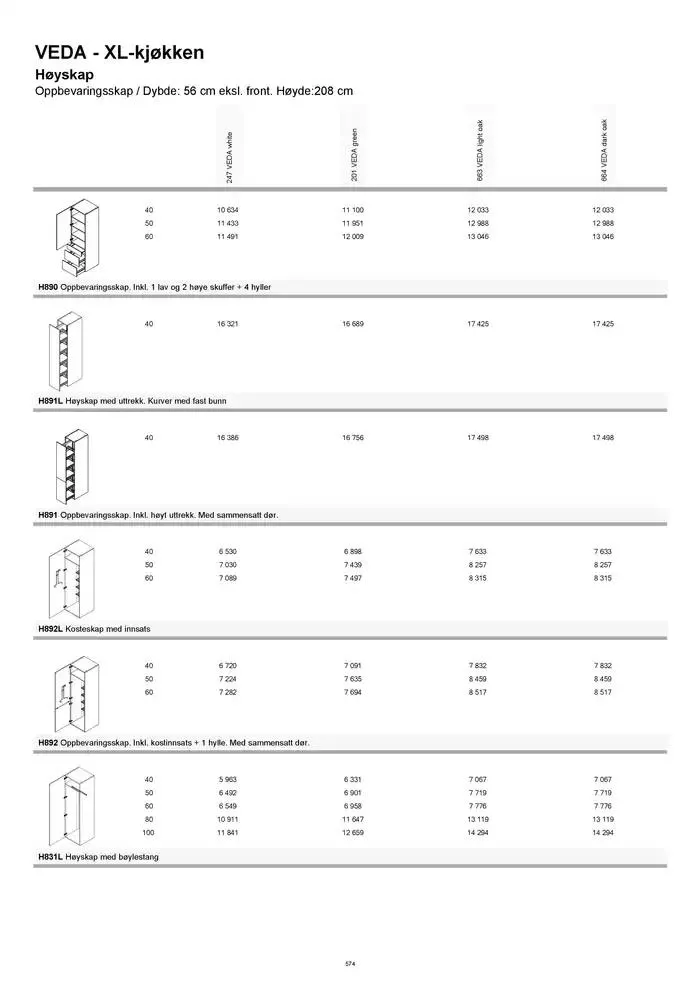 kvik kjøkken Prisliste. fra 1. januar til 31. desember 2025 - kundeavisside 574