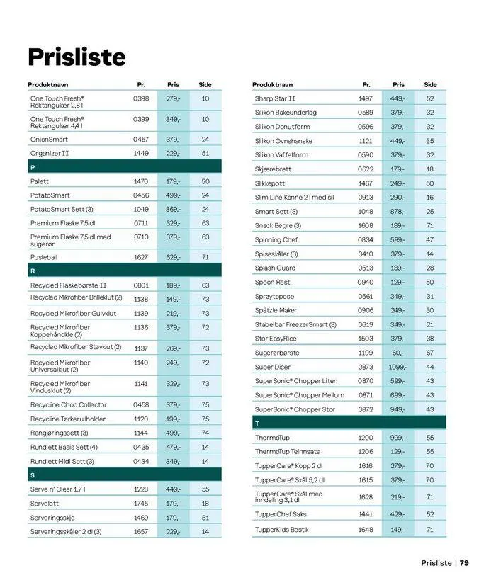 Oppdag attraktive tilbud fra 2. september til 16. september 2024 - kundeavisside 76