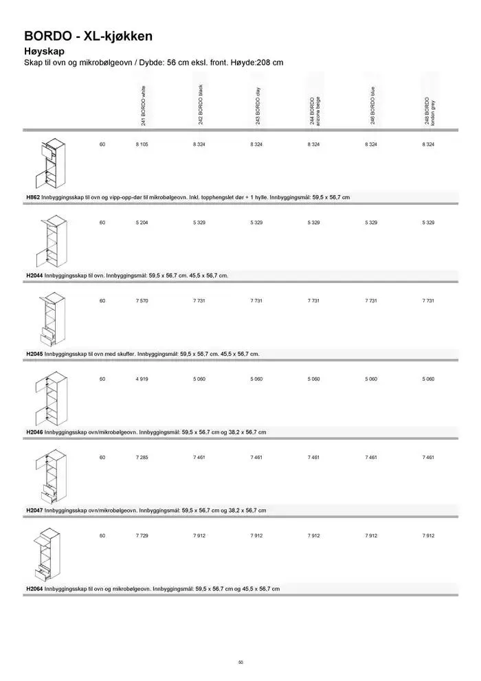 kvik kjøkken Prisliste. fra 1. januar til 31. desember 2025 - kundeavisside 50
