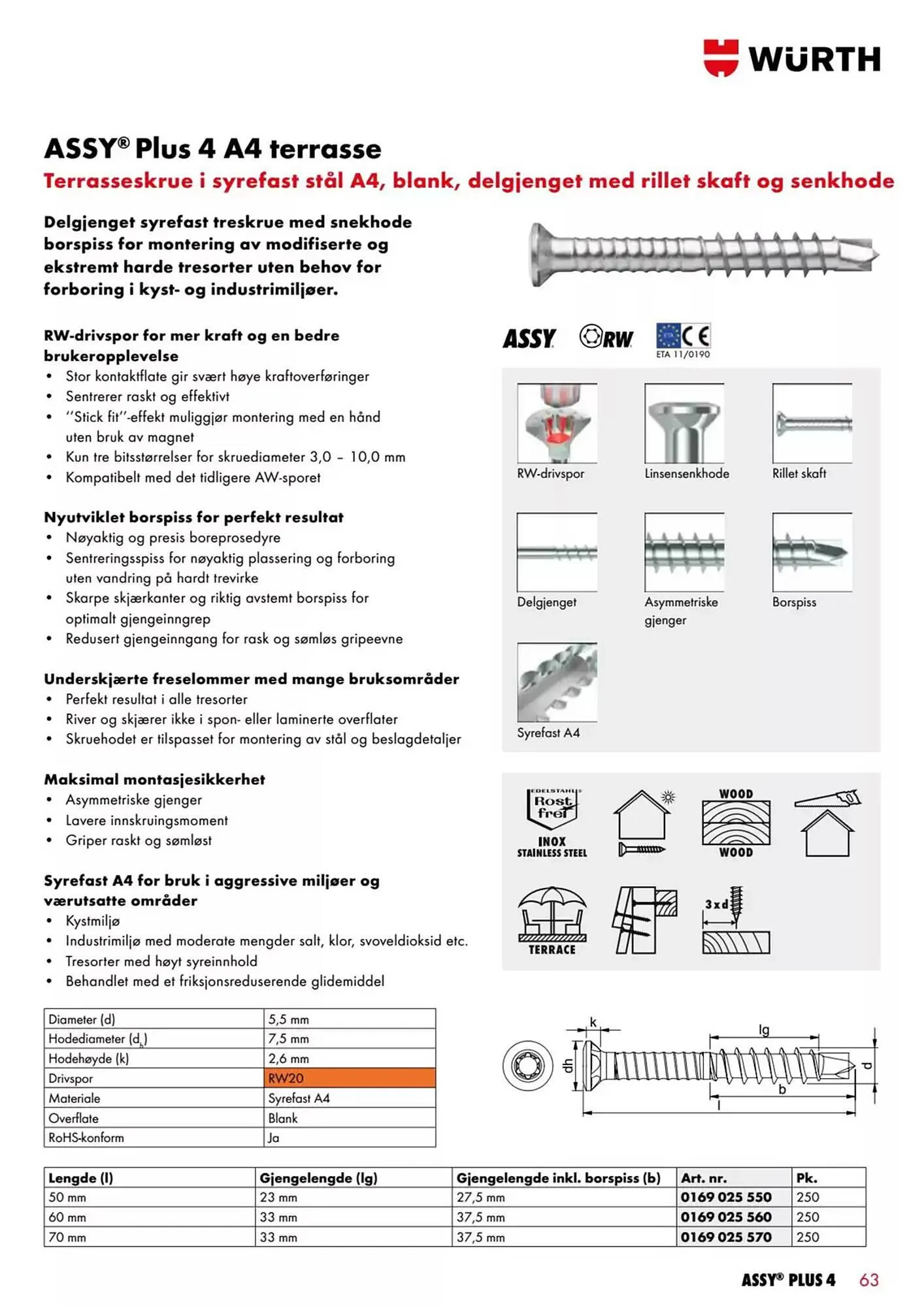 Würth Kundeavis fra 27. februar til 13. mars 2025 - kundeavisside 63