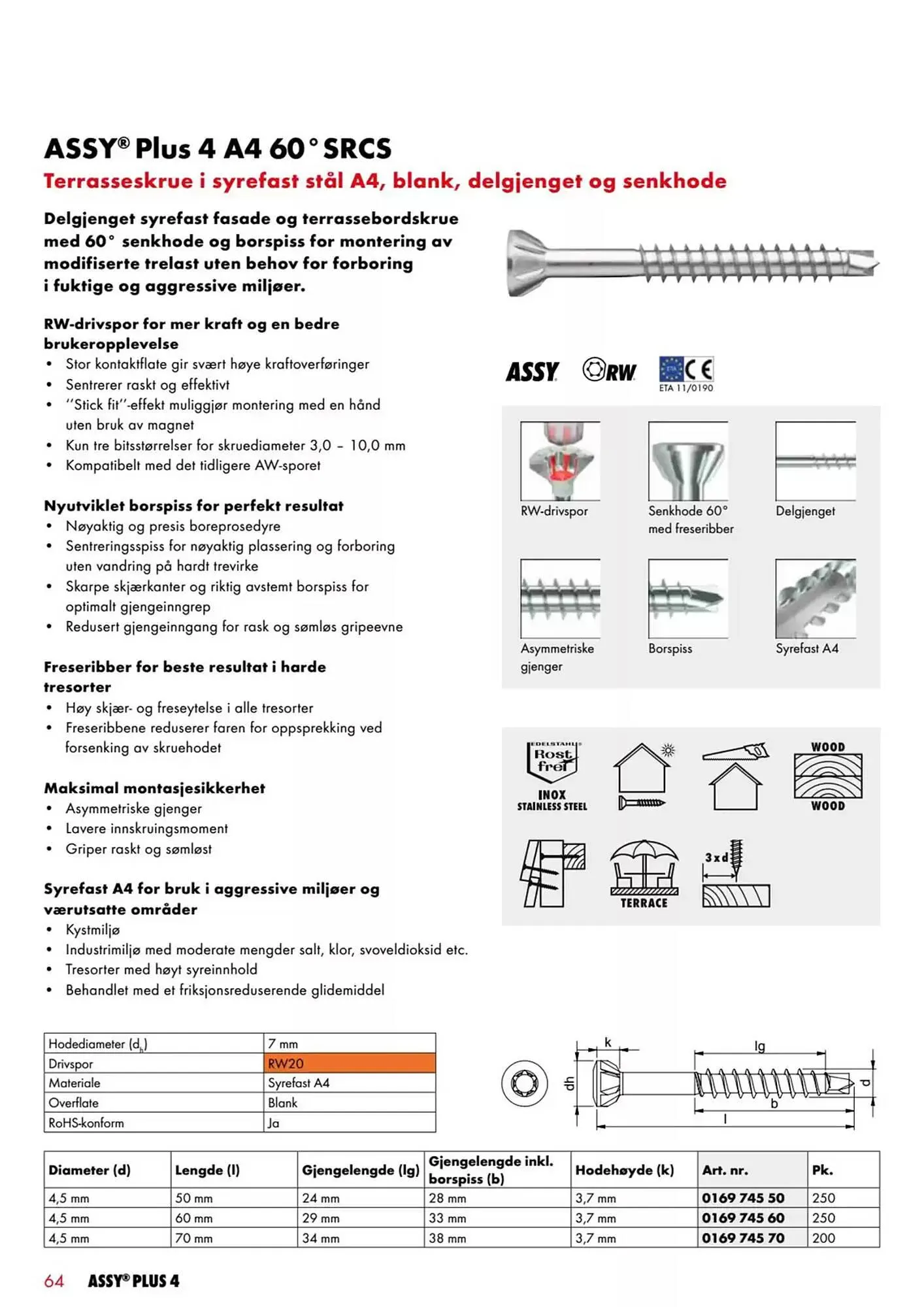 Würth Kundeavis fra 27. februar til 13. mars 2025 - kundeavisside 64