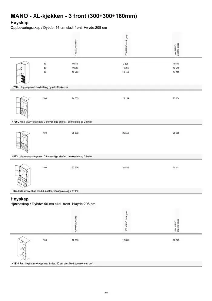 kvik kjøkken Prisliste. fra 1. januar til 31. desember 2025 - kundeavisside 292