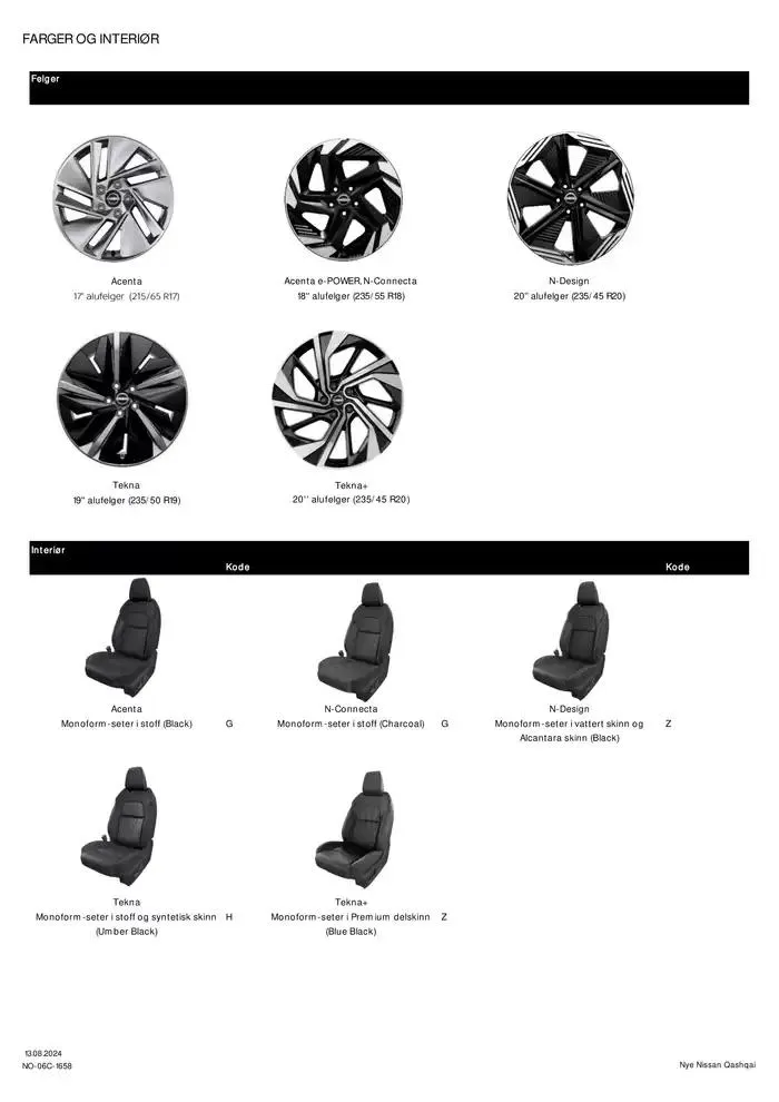 Nye Qashqai fra 24. desember til 24. desember 2025 - kundeavisside 9