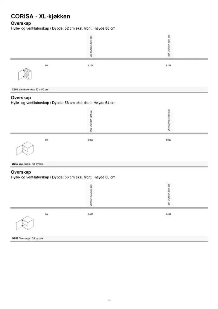 kvik kjøkken Prisliste. fra 1. januar til 31. desember 2025 - kundeavisside 141