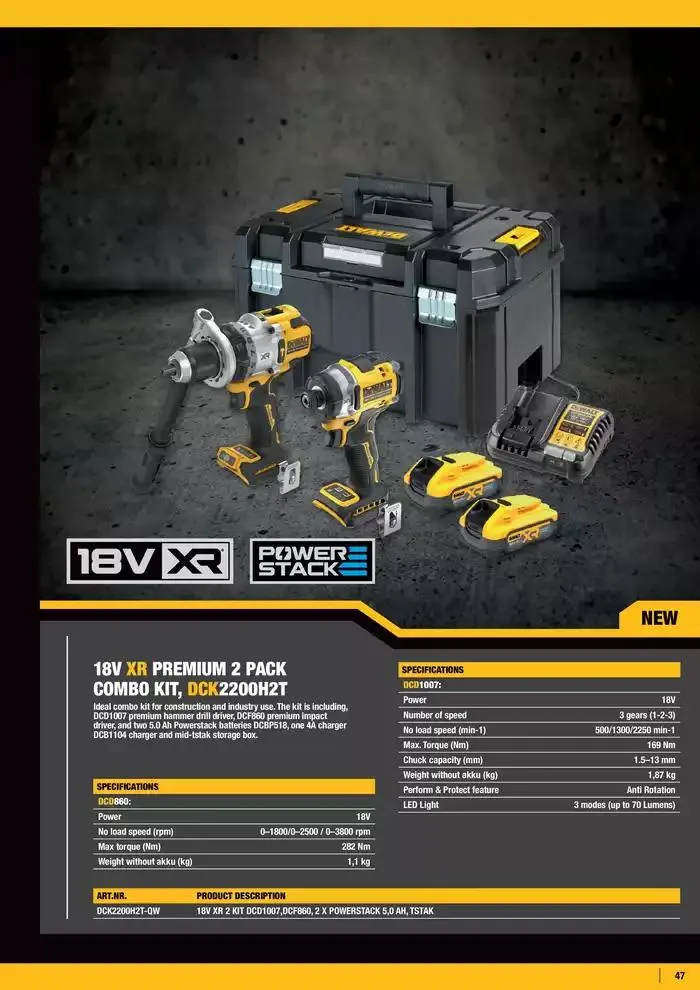 100 years fra 28. oktober til 28. februar 2025 - kundeavisside 47