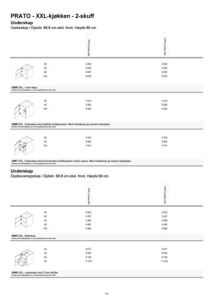 kvik kjøkken Prisliste. fra 1. januar til 31. desember 2025 - kundeavisside 534