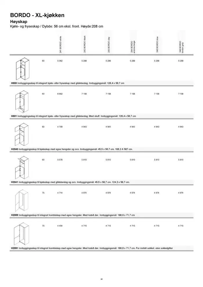 kvik kjøkken Prisliste. fra 1. januar til 31. desember 2025 - kundeavisside 46