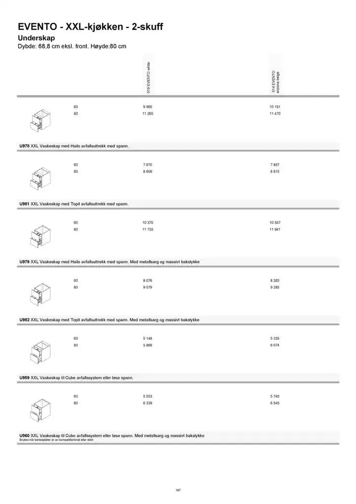 kvik kjøkken Prisliste. fra 1. januar til 31. desember 2025 - kundeavisside 187