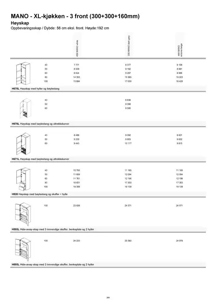 kvik kjøkken Prisliste. fra 1. januar til 31. desember 2025 - kundeavisside 269