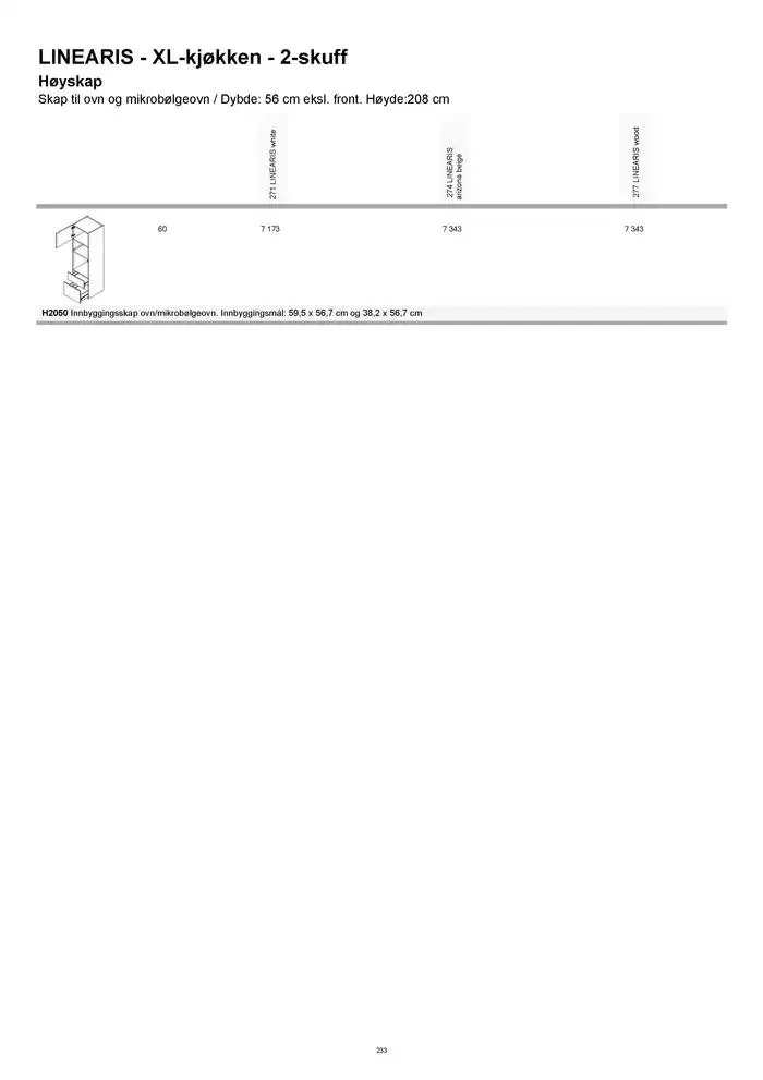 kvik kjøkken Prisliste. fra 1. januar til 31. desember 2025 - kundeavisside 233
