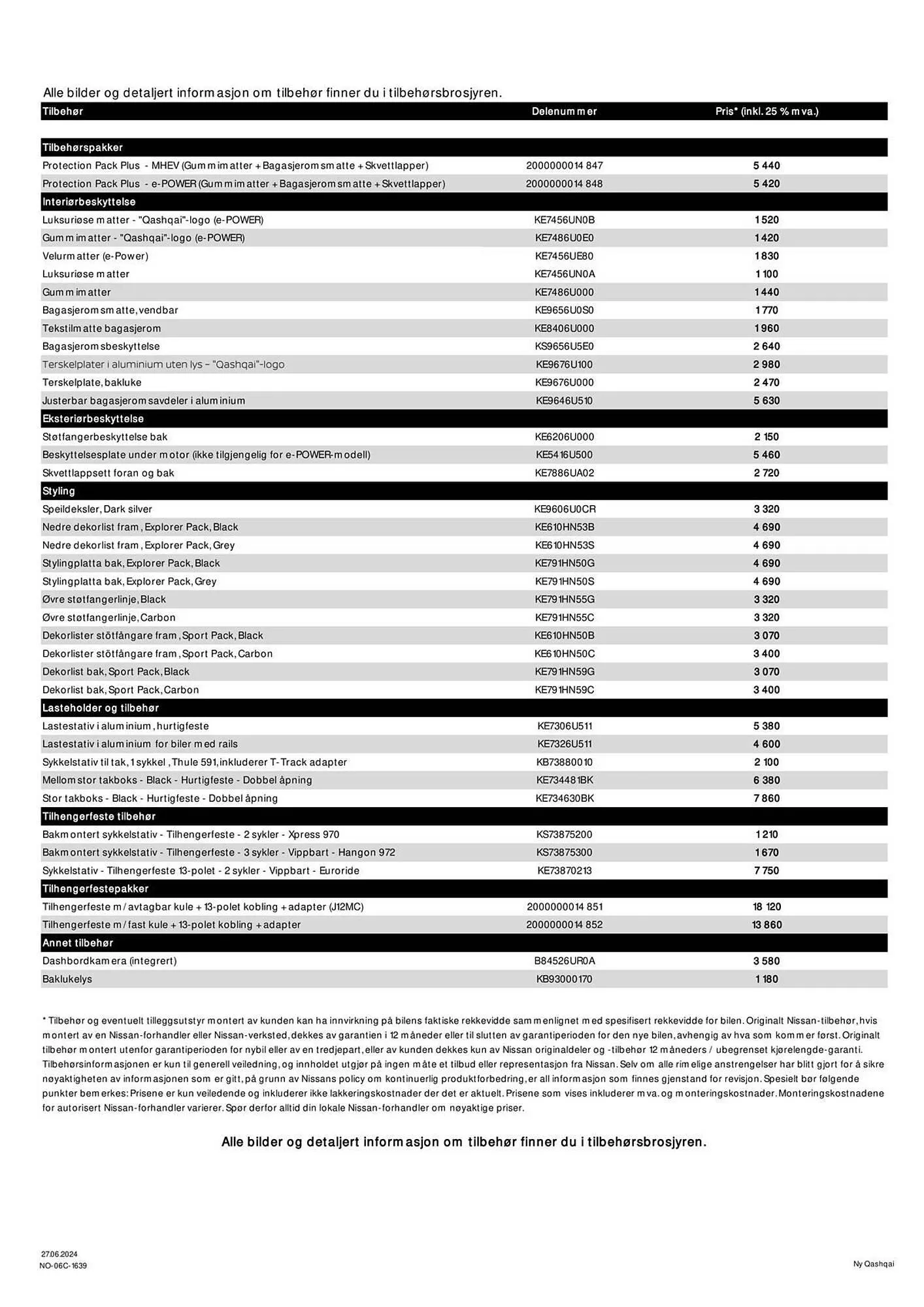 Nissan Kundeavis fra 3. juli til 3. juli 2025 - kundeavisside 12