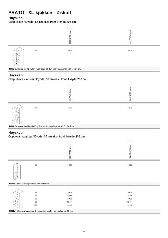 kvik kjøkken Prisliste. fra 1. januar til 31. desember 2025 - kundeavisside 530