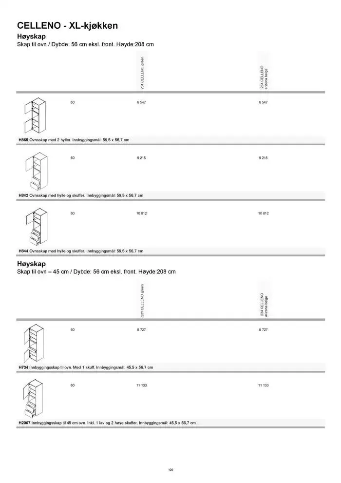kvik kjøkken Prisliste. fra 1. januar til 31. desember 2025 - kundeavisside 100