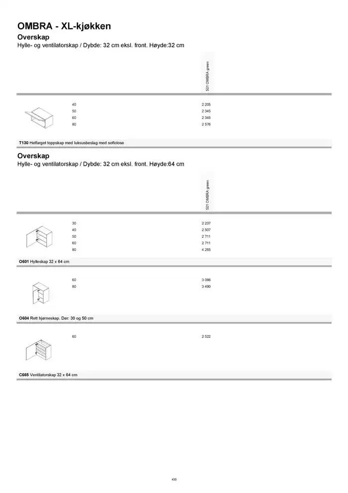 kvik kjøkken Prisliste. fra 1. januar til 31. desember 2025 - kundeavisside 435