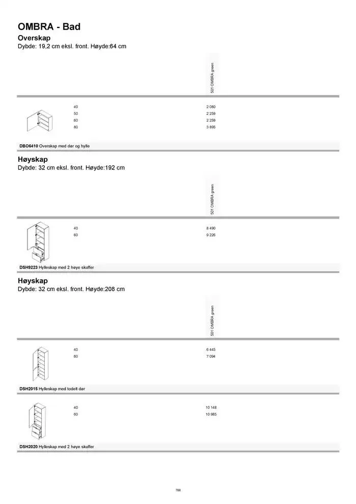 kvik kjøkken Prisliste. fra 1. januar til 31. desember 2025 - kundeavisside 788