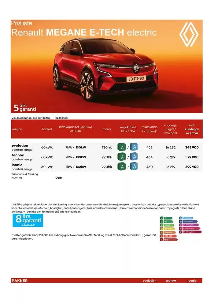 Megane E-Tech electric fra 4. januar til 11. januar 2025 - kundeavisside 1
