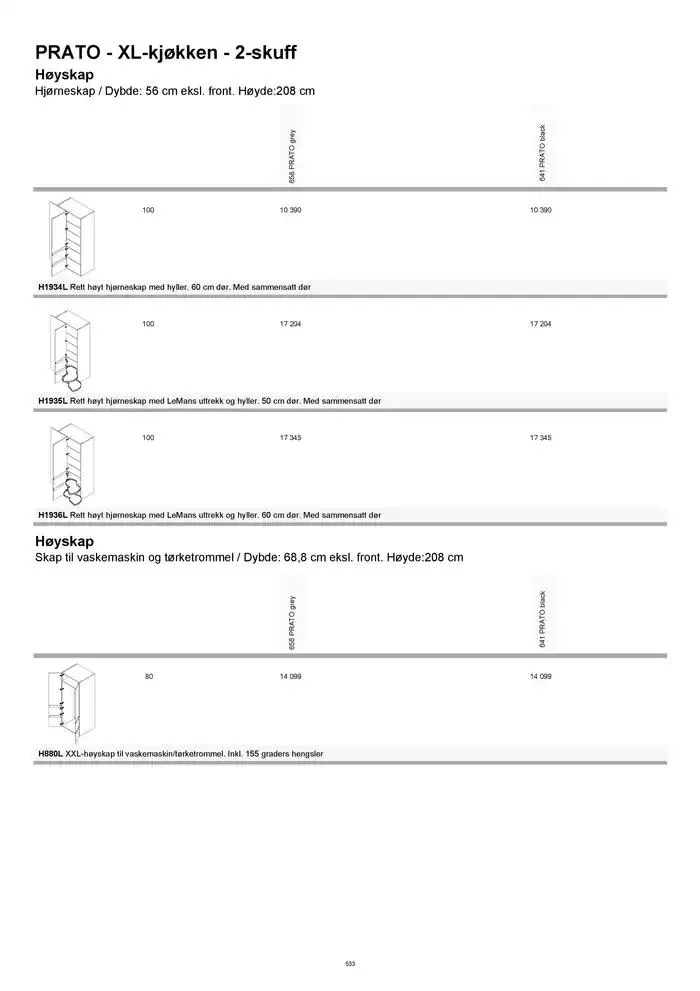 kvik kjøkken Prisliste. fra 1. januar til 31. desember 2025 - kundeavisside 533