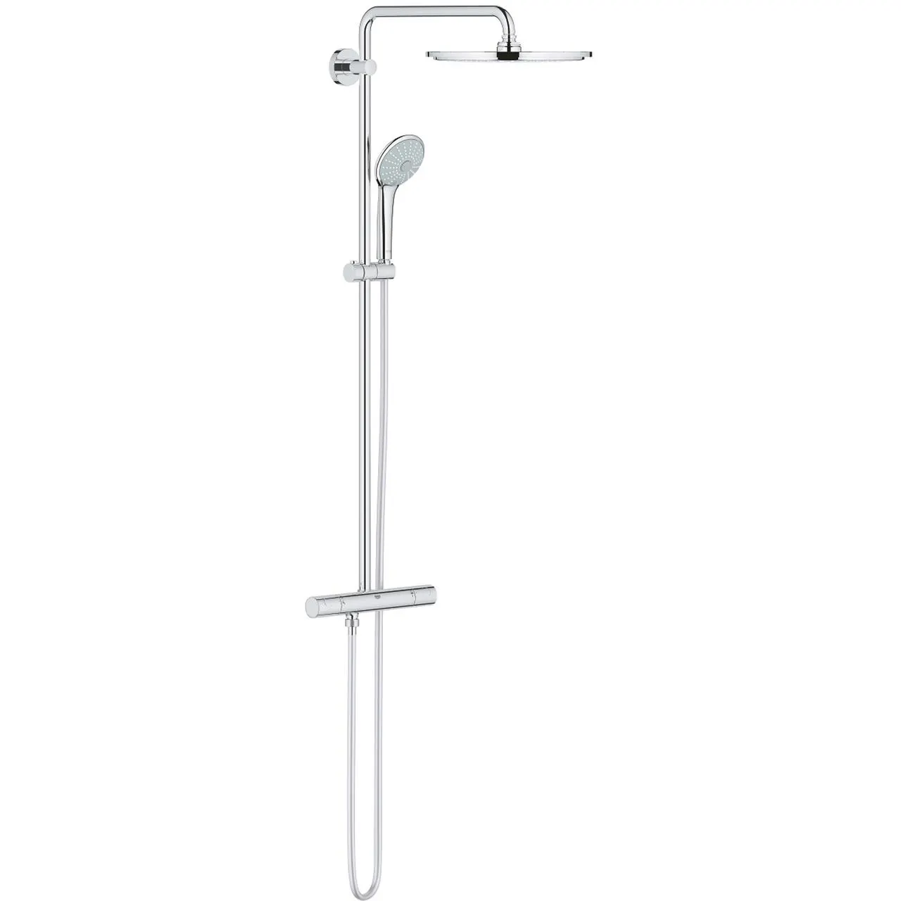 Grohe euphoria 310 dusjsystem krom