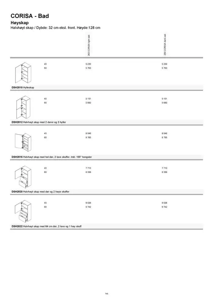 kvik kjøkken Prisliste. fra 1. januar til 31. desember 2025 - kundeavisside 745