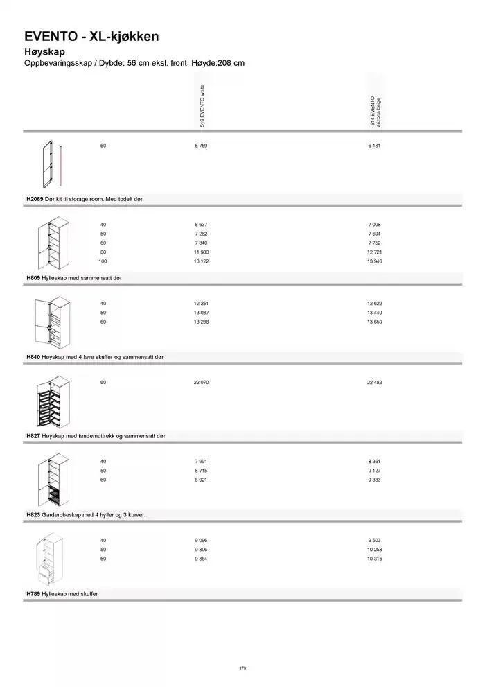 kvik kjøkken Prisliste. fra 1. januar til 31. desember 2025 - kundeavisside 179