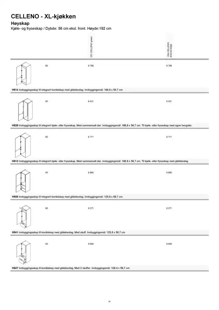 kvik kjøkken Prisliste. fra 1. januar til 31. desember 2025 - kundeavisside 91