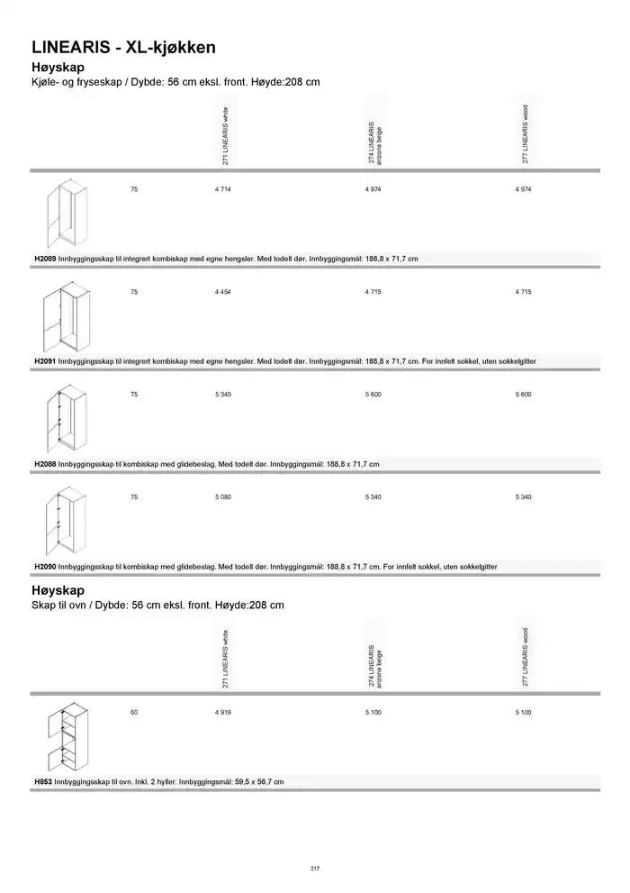 kvik kjøkken Prisliste. fra 1. januar til 31. desember 2025 - kundeavisside 217