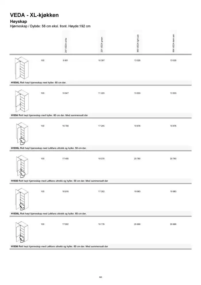 kvik kjøkken Prisliste. fra 1. januar til 31. desember 2025 - kundeavisside 565