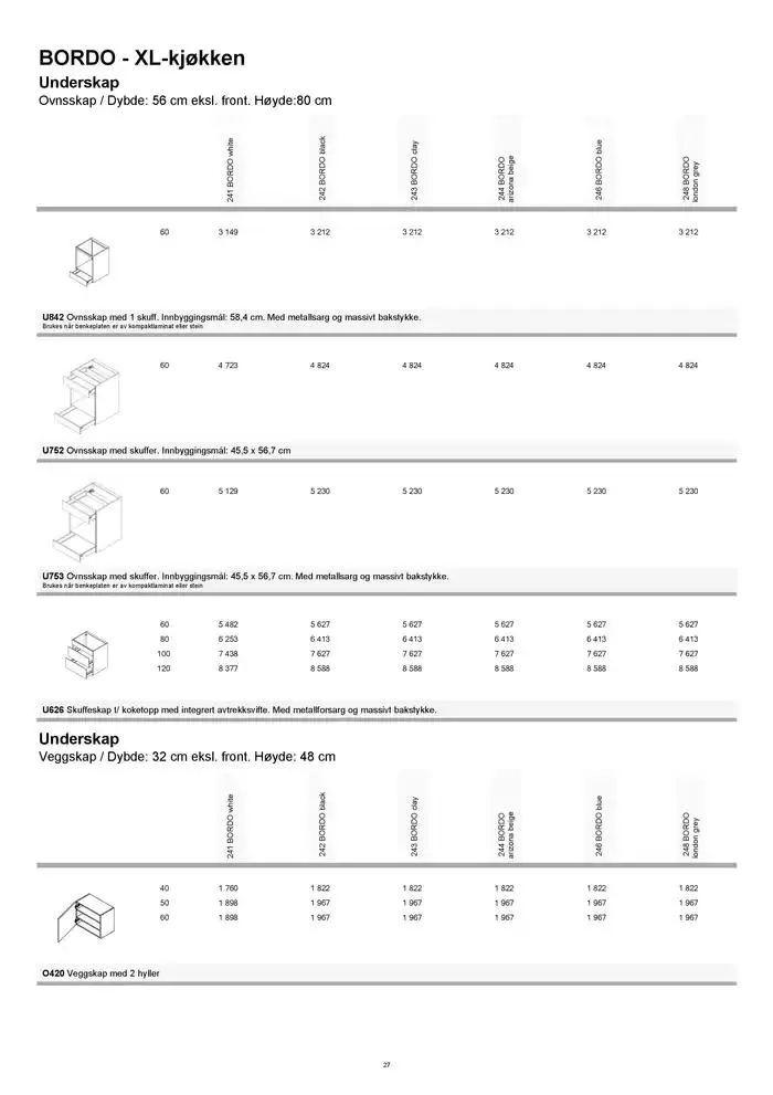 kvik kjøkken Prisliste. fra 1. januar til 31. desember 2025 - kundeavisside 27