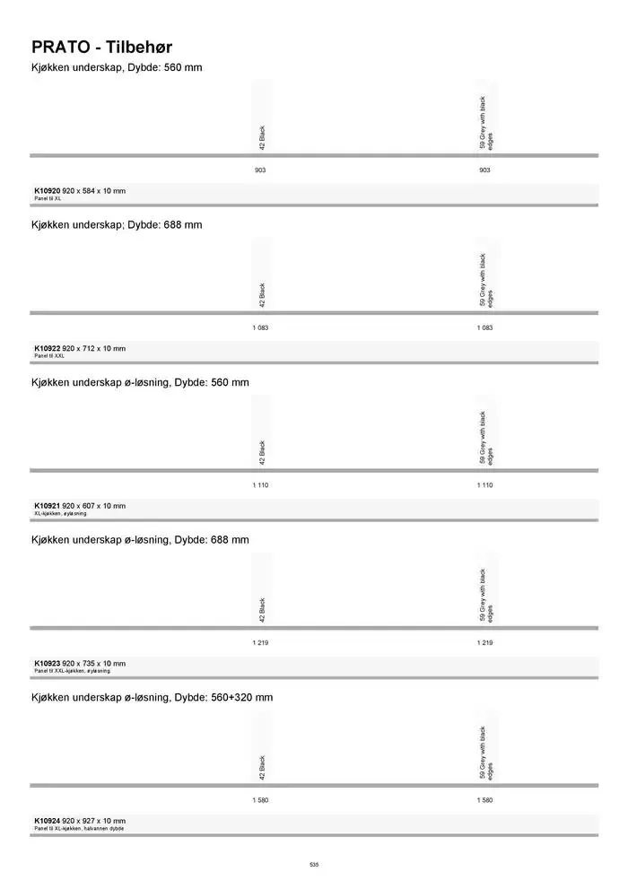 kvik kjøkken Prisliste. fra 1. januar til 31. desember 2025 - kundeavisside 535