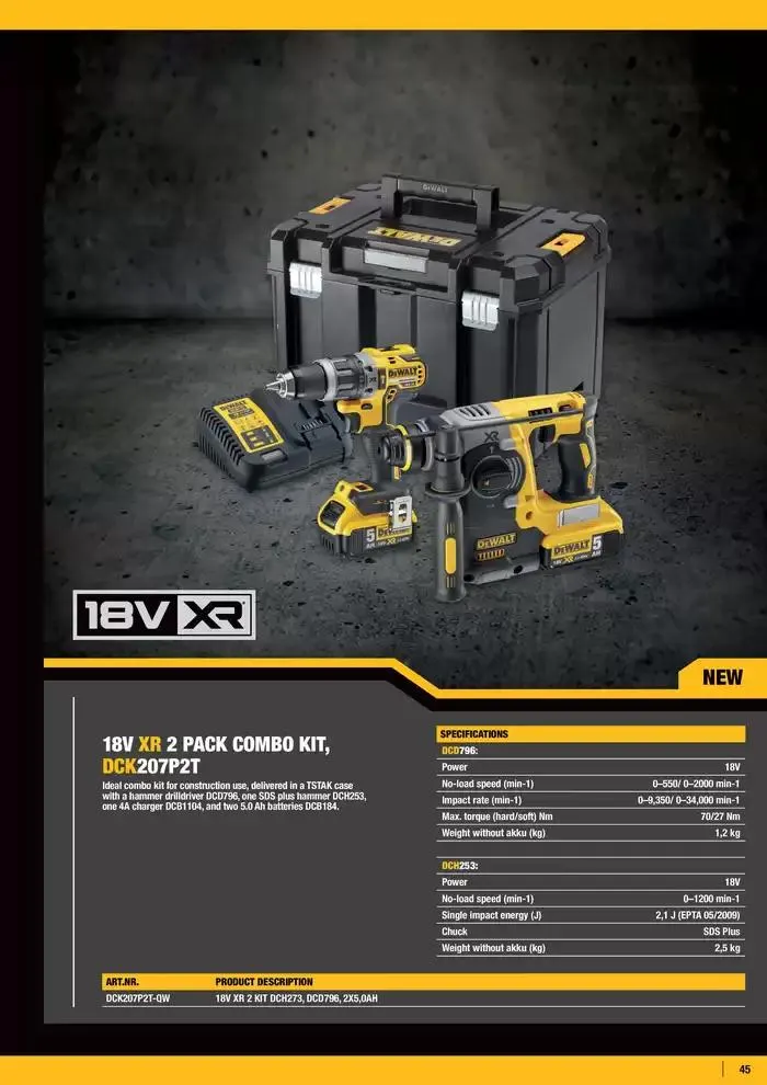 100 years fra 28. oktober til 28. februar 2025 - kundeavisside 45