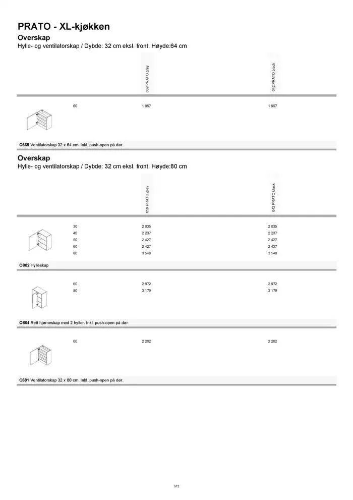 kvik kjøkken Prisliste. fra 1. januar til 31. desember 2025 - kundeavisside 512
