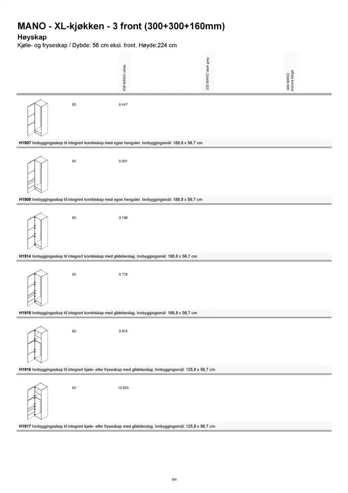 kvik kjøkken Prisliste. fra 1. januar til 31. desember 2025 - kundeavisside 308