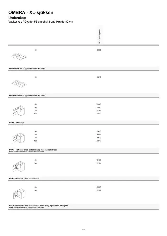kvik kjøkken Prisliste. fra 1. januar til 31. desember 2025 - kundeavisside 427