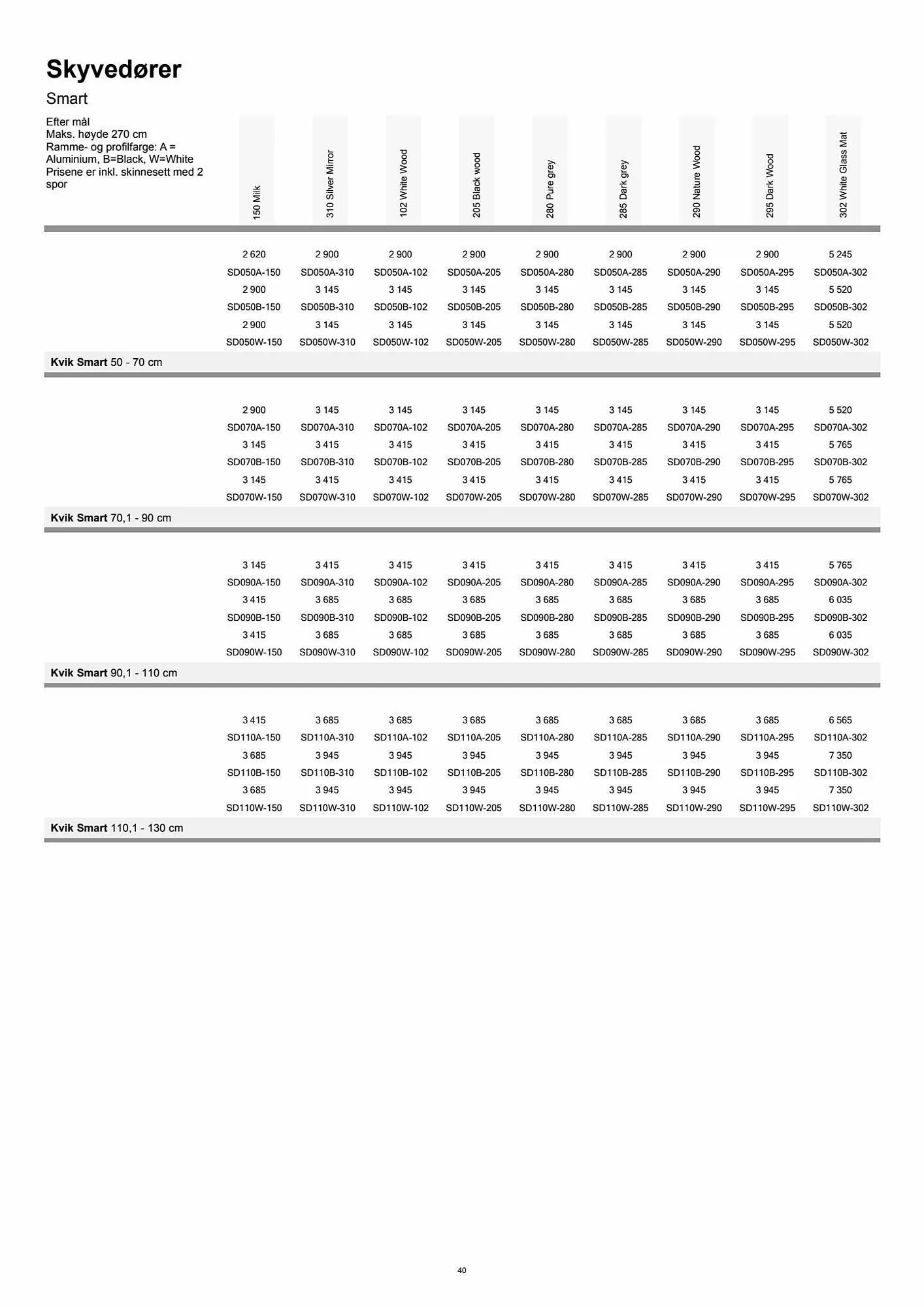 Kvik Kjøkken Kundeavis fra 11. september til 24. september 2023 - kundeavisside 40
