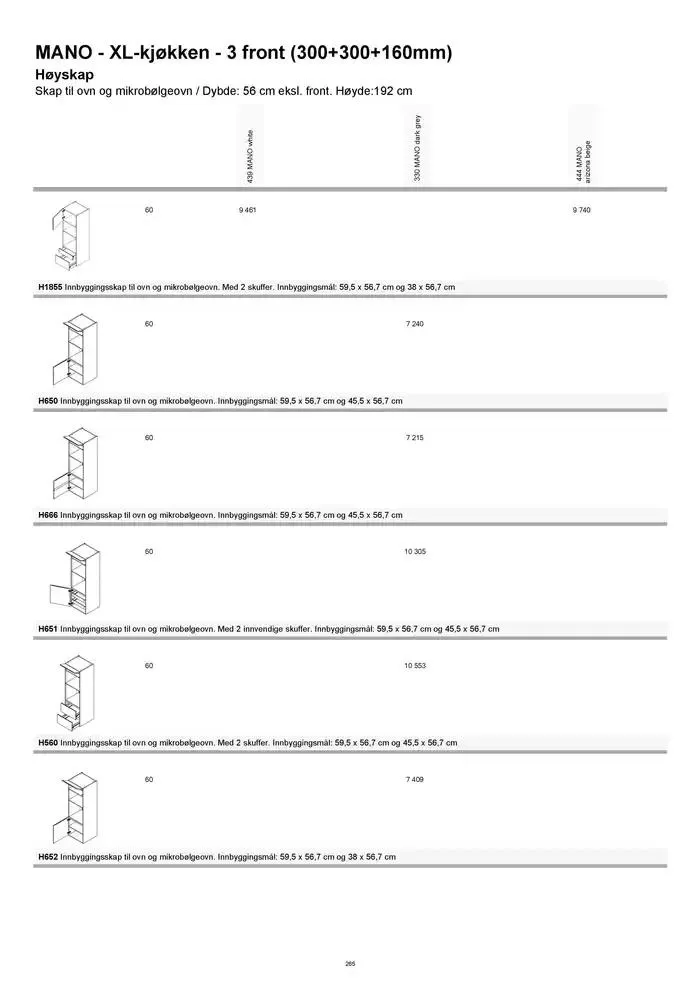 kvik kjøkken Prisliste. fra 1. januar til 31. desember 2025 - kundeavisside 265