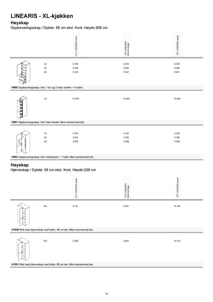 kvik kjøkken Prisliste. fra 1. januar til 31. desember 2025 - kundeavisside 222