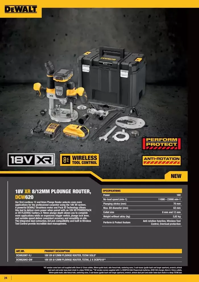 100 years fra 28. oktober til 28. februar 2025 - kundeavisside 24