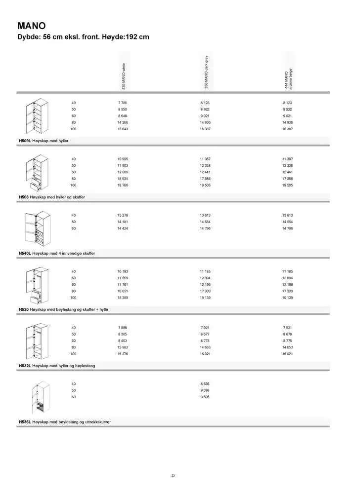 kvik kjøkken Garderobe prisliste. fra 1. januar til 31. desember 2025 - kundeavisside 23