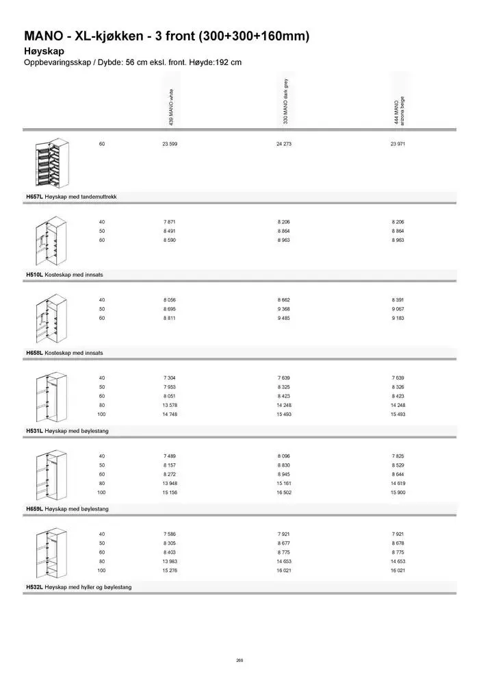 kvik kjøkken Prisliste. fra 1. januar til 31. desember 2025 - kundeavisside 268
