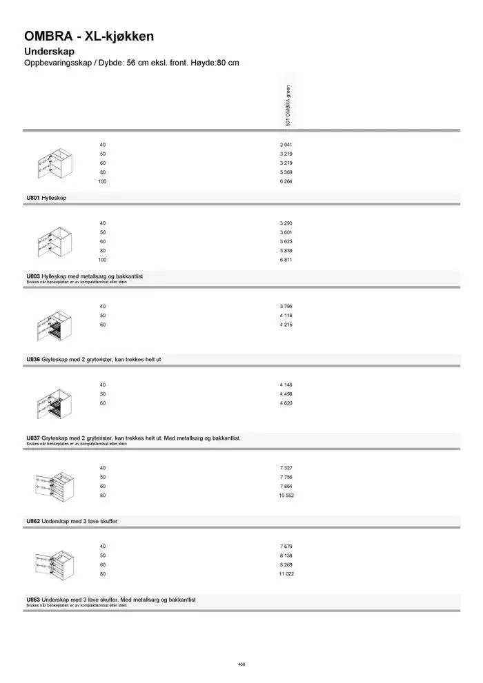 kvik kjøkken Prisliste. fra 1. januar til 31. desember 2025 - kundeavisside 430