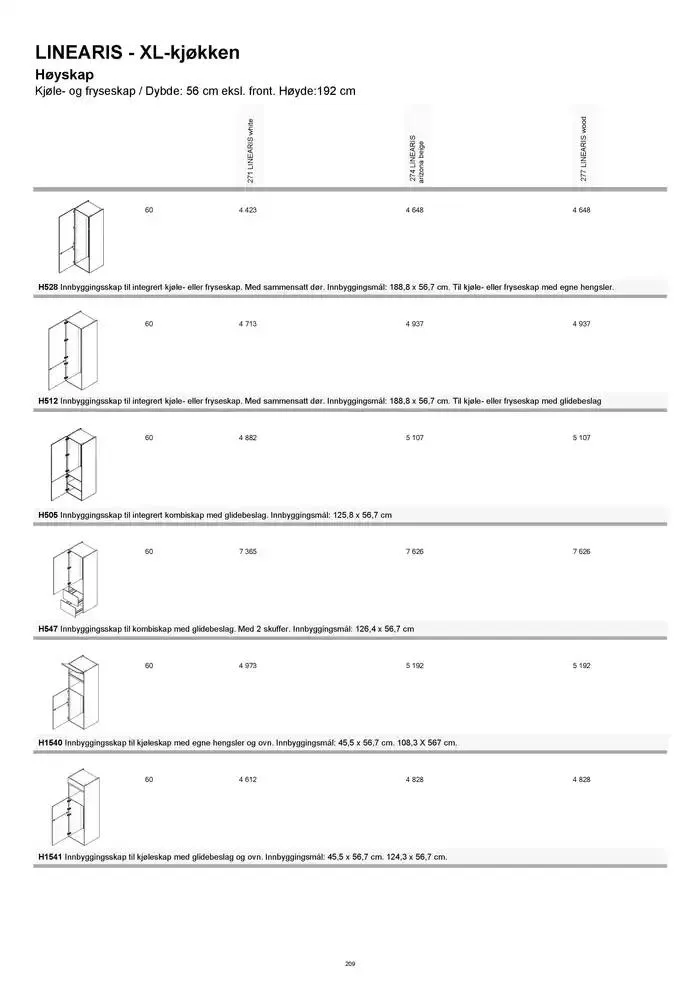 kvik kjøkken Prisliste. fra 1. januar til 31. desember 2025 - kundeavisside 209