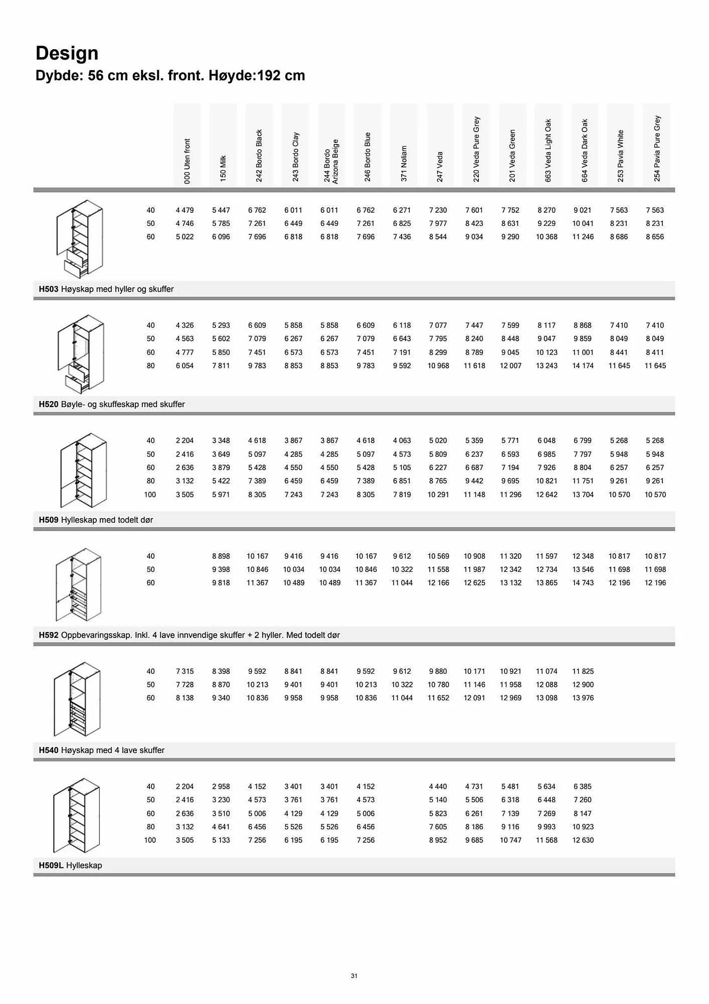 Kvik Kjøkken Kundeavis fra 11. september til 24. september 2023 - kundeavisside 31