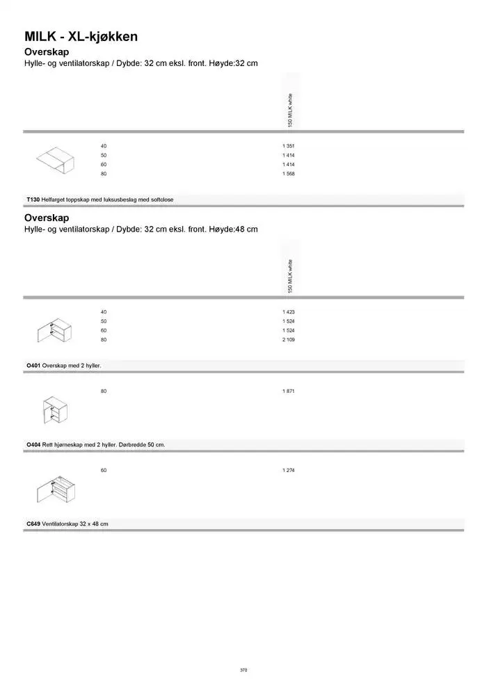 kvik kjøkken Prisliste. fra 1. januar til 31. desember 2025 - kundeavisside 370