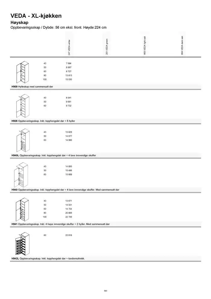 kvik kjøkken Prisliste. fra 1. januar til 31. desember 2025 - kundeavisside 583