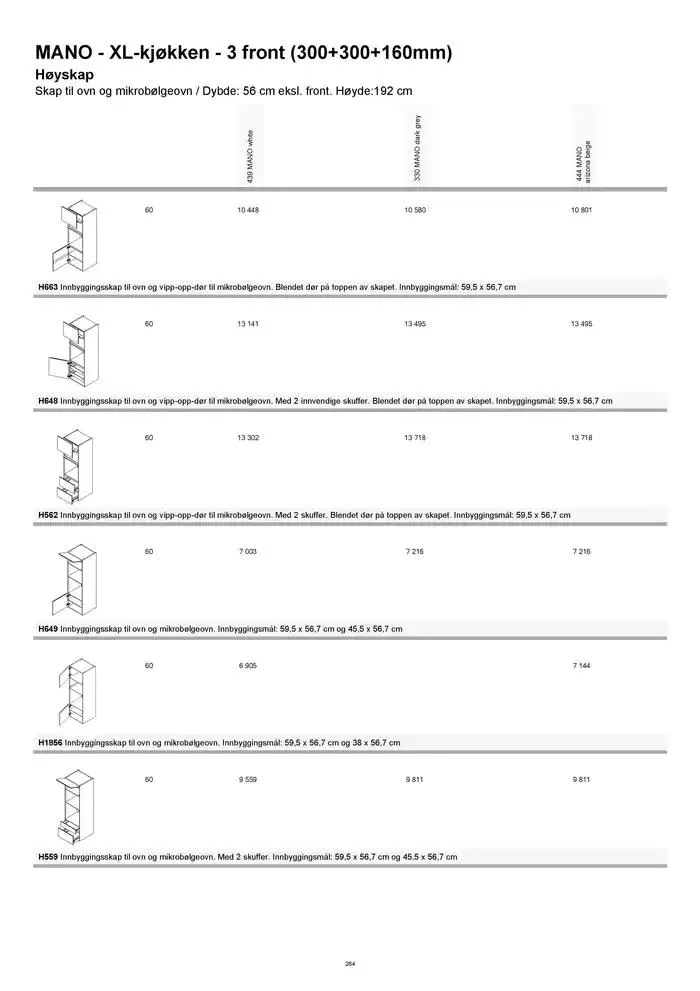 kvik kjøkken Prisliste. fra 1. januar til 31. desember 2025 - kundeavisside 264