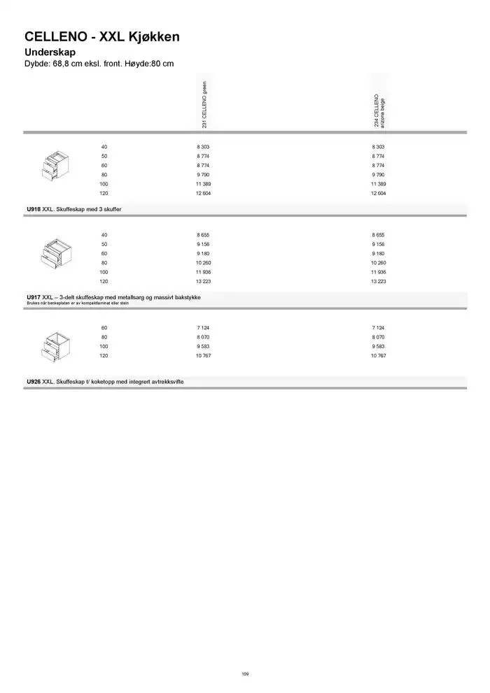 kvik kjøkken Prisliste. fra 1. januar til 31. desember 2025 - kundeavisside 109